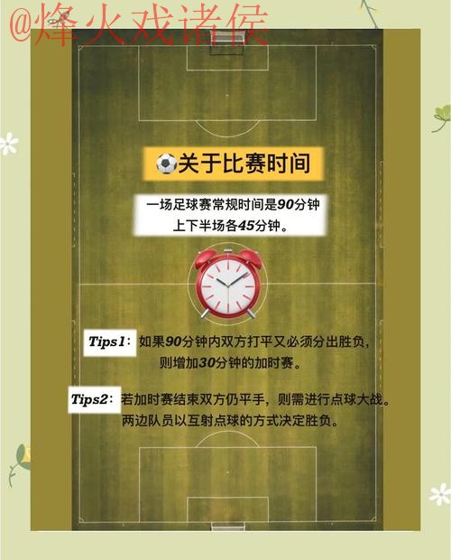 高清解析:世界杯投注指南 高清解析:世界杯投注指南