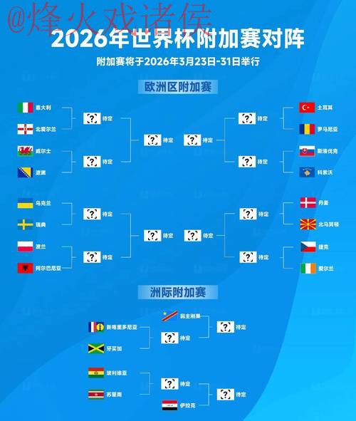 2026世界杯投注官网全面指南 2026世界杯投注官网全面指南