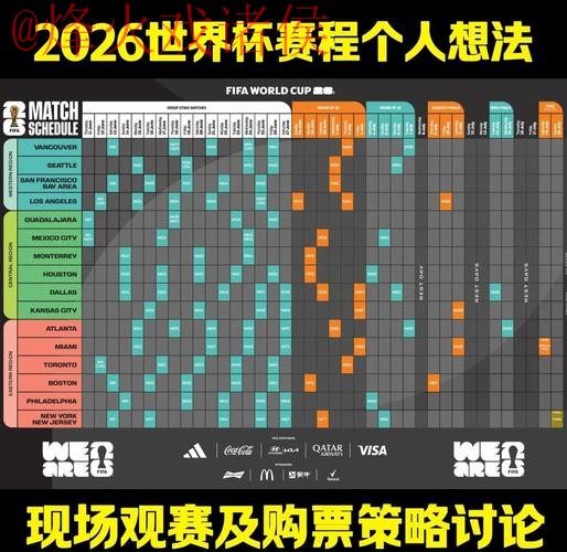 2026世界杯滚球软件最佳选择指南 2026世界杯滚球软件最佳选择指南
