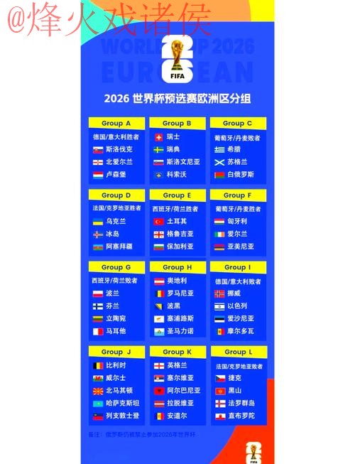 2026世界杯外围赛实时全站数据分析