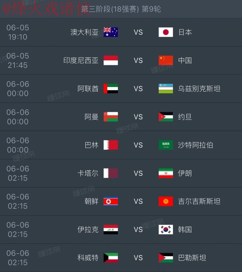 2026世界杯外围赛实时全站数据分析