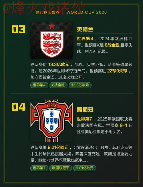 2026世界杯盘口官网热门赛事推荐 2026世界杯盘口官网热门赛事推荐