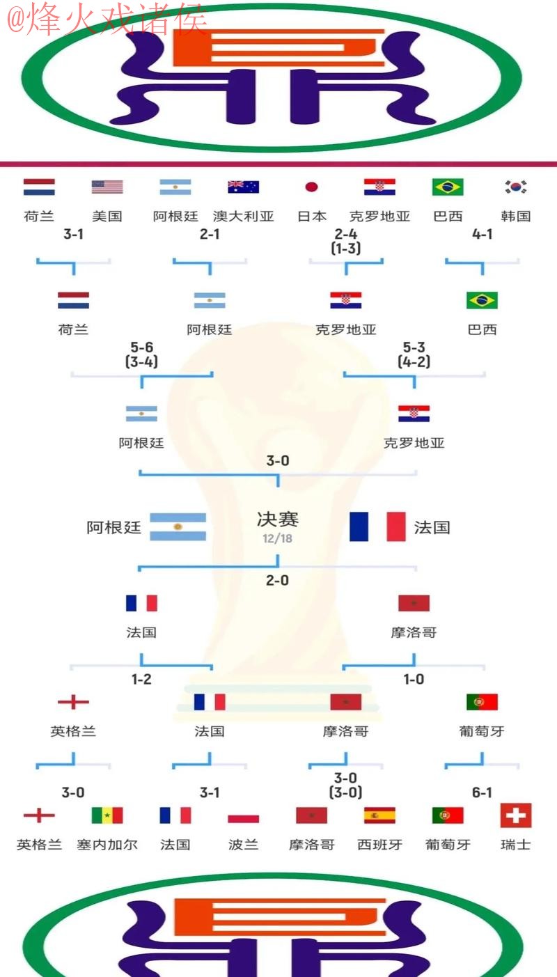 深入解读:世界杯外围分析入口地址解析 深入解读:世界杯外围分析入口地址解析