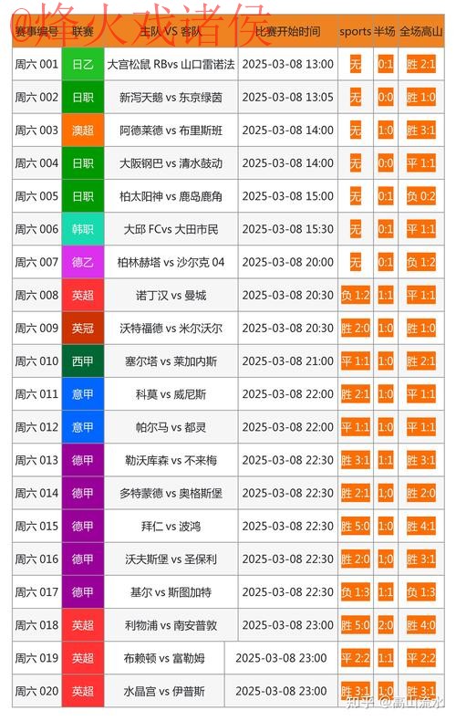 安全靠谱的世界杯滚球最新网址推荐 安全靠谱的世界杯滚球最新网址推荐