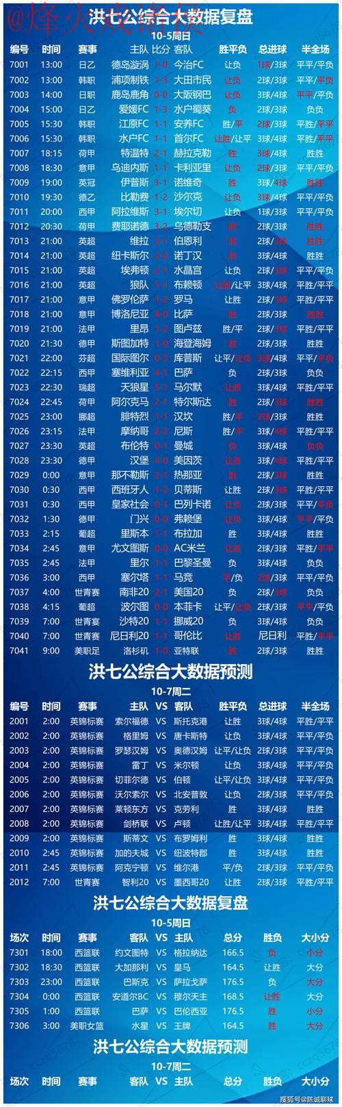 世界杯盘口在线官方:全面解析与趋势分析 世界杯盘口在线官方:全面解析与趋势分析